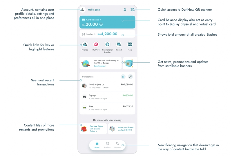 bigpay-redesigned-app-2023