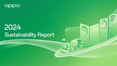 Oppo 2024 Sustainability Report