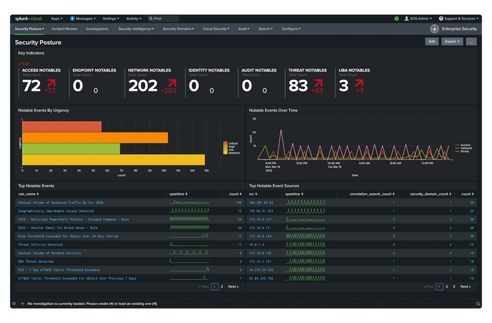 Cisco AI-powered security tools