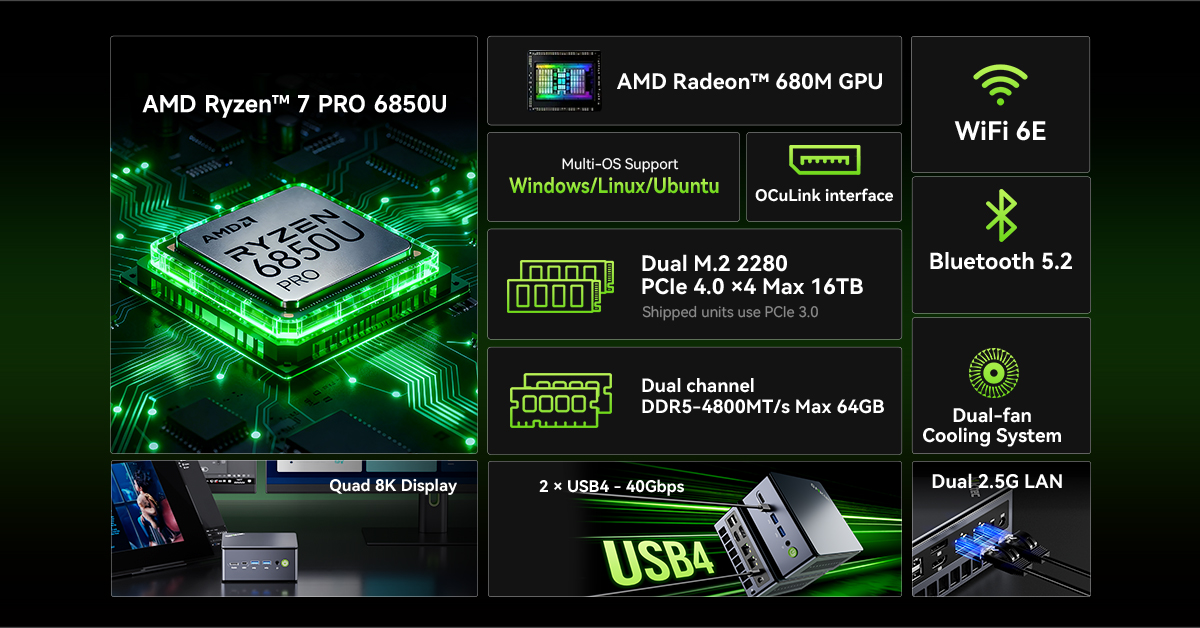 GMKtec NucBox M7 Ultra Mini PC