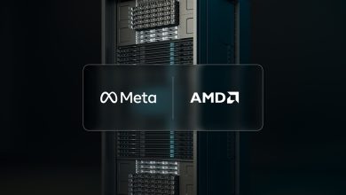 Meta-AMD GPU